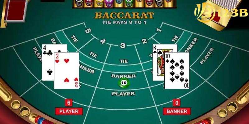 Kế hoạch đặt cược đóng vai trò quan trọng cho kết quả thắng thua Baccarat